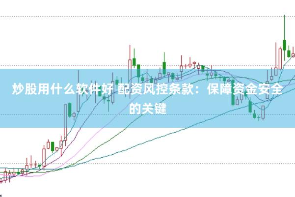 炒股用什么软件好 配资风控条款:保障资金安全的关键