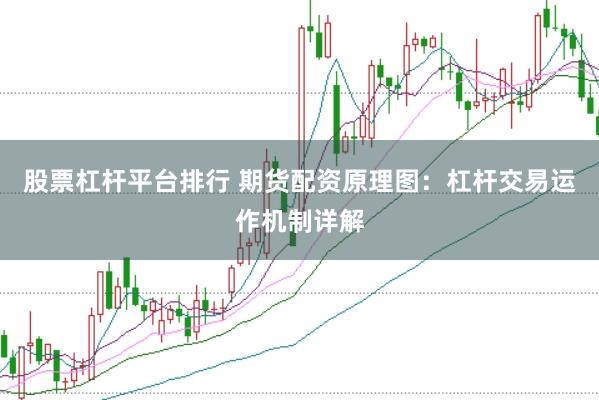 股票杠杆平台排行 期货配资原理图：杠杆交易运作机制详解