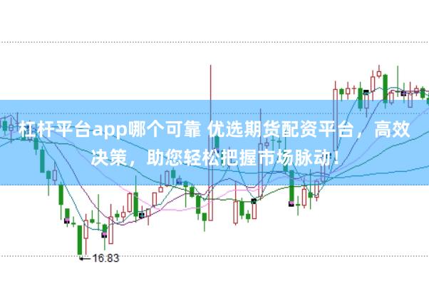杠杆平台app哪个可靠 优选期货配资平台，高效决策，助您轻松把握市场脉动！
