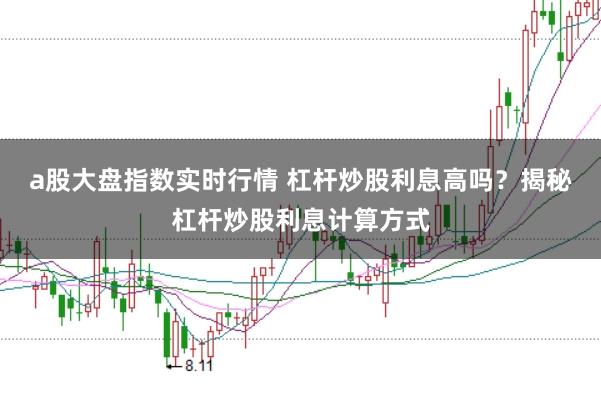 a股大盘指数实时行情 杠杆炒股利息高吗？揭秘杠杆炒股利息计算方式
