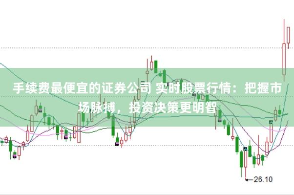 手续费最便宜的证券公司 实时股票行情:把握市场脉搏,投资决策更明智