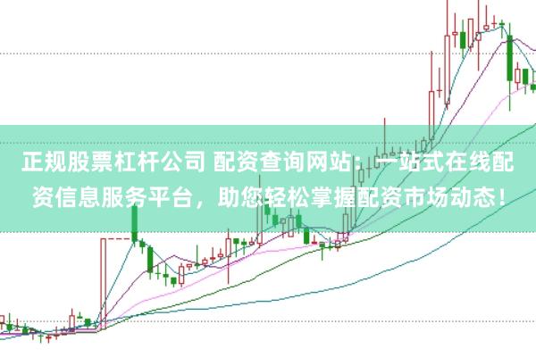 正规股票杠杆公司 配资查询网站：一站式在线配资信息服务平台，助您轻松掌握配资市场动态！