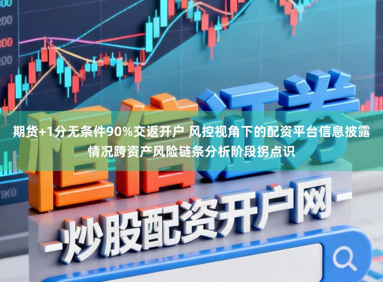 期货+1分无条件90%交返开户 风控视角下的配资平台信息披露情况跨资产风险链条分析阶段拐点识