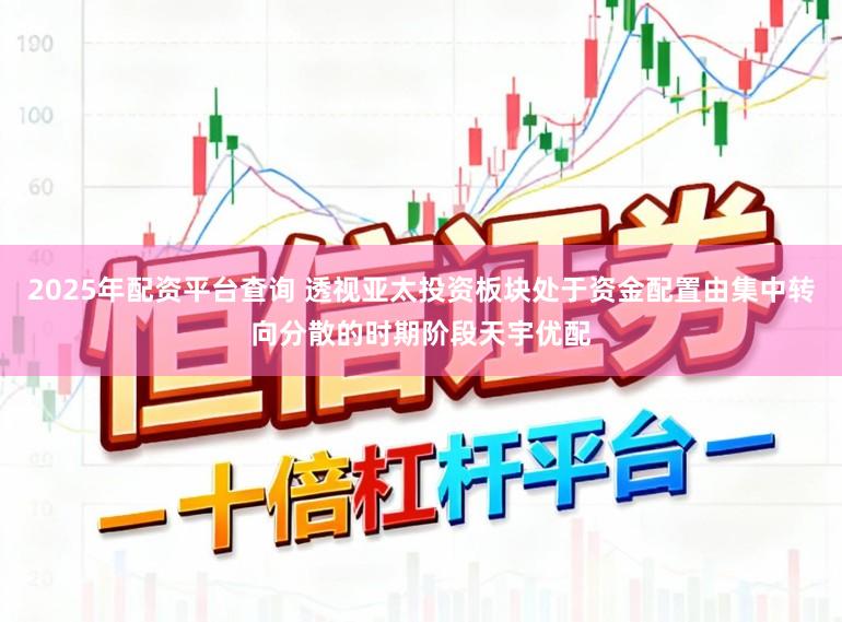 2025年配资平台查询 透视亚太投资板块处于资金配置由集中转向分散的时期阶段天宇优配